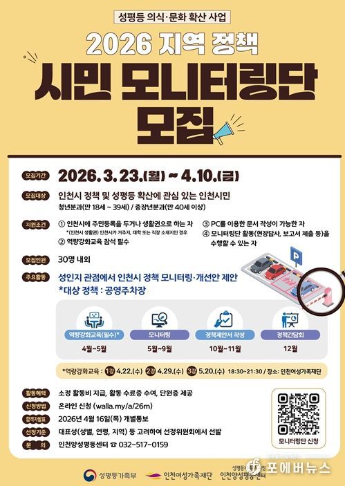 2026년 지역 정책 모니터링단 모집