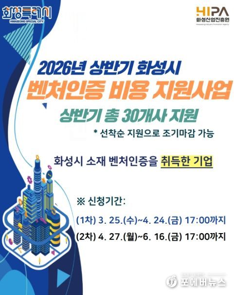 화성산업진흥원