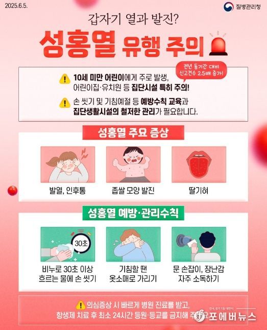 파주시, 봄철 성홍열 유행 가능성 증가 “예방수칙 준수가 최선”