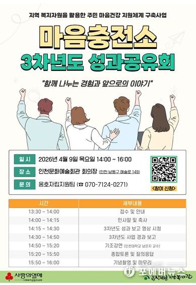 인천장애인종합복지관, 정신장애인 ‘마음충전소’ 3년 성과공유회
