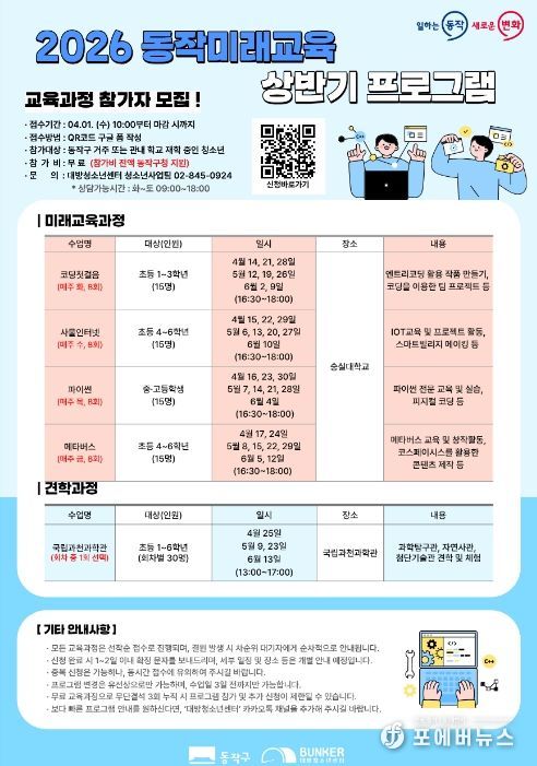 2026년 동작미래교육 상반기 과정 홍보 포스터