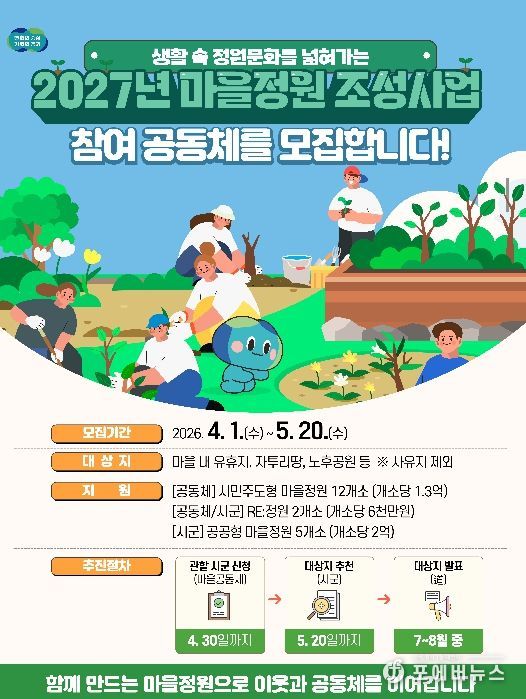 경기도, 최대 1억 3천만 원 지원 ‘2027년 마을정원 조성사업’ 참여 공동체 모집