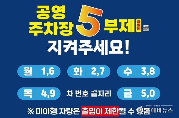 파주시, 자원안보 위기에 따른 공영주차장 5부제 시행