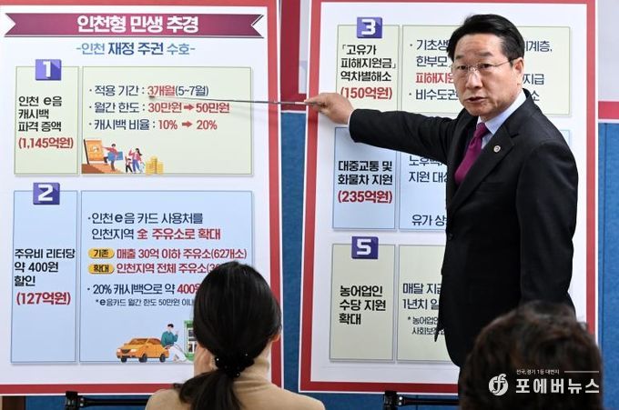 유정복 인천광역시장이 14일 시청 브리핑룸에서 '인천형 민생체감 추경예산' 관련 기자회견을 하고 있다.