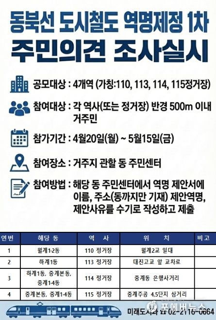 동북선 역명제정 홍보물