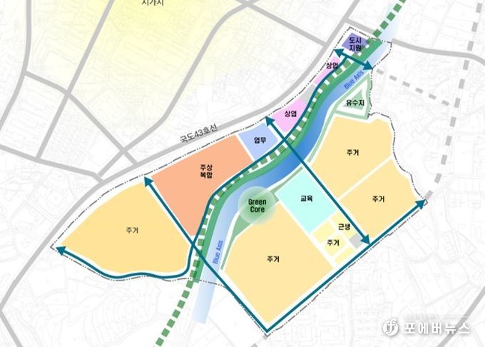 포천 송우2지구 본격 착공(참고자료)